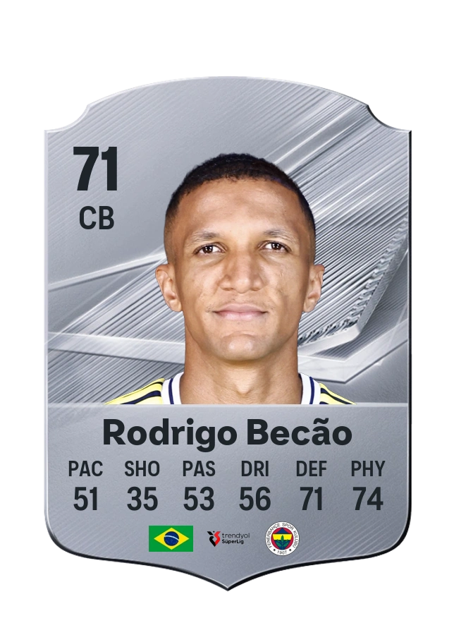 Rodrigo Becão, Common card, rated 71