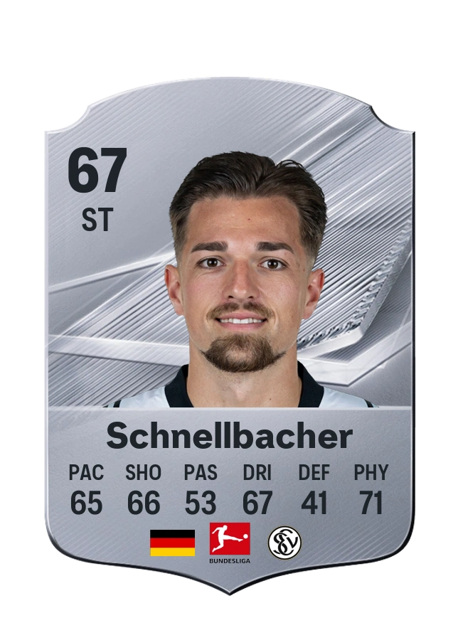 Luca Schnellbacher, karta Common, ocena 67