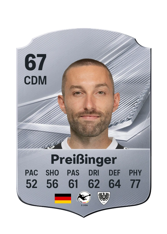 Common-Karte von Rico Preißinger, Wertung 67