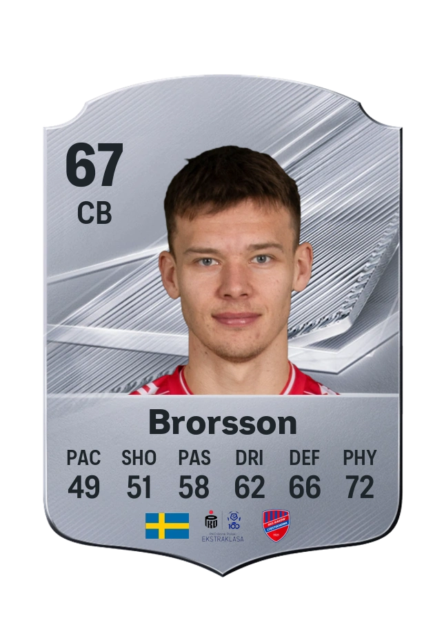 Arvid Brorsson, Common card, rated 67