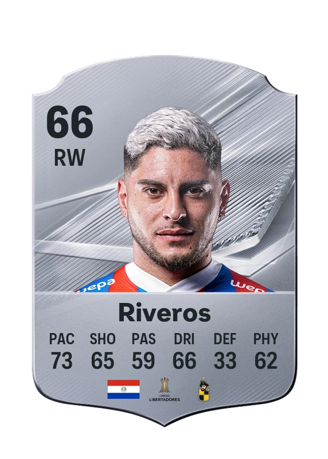 Luis Riveros, Common card, rated 66