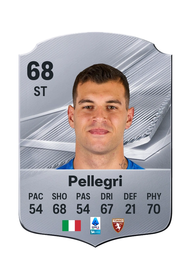 Pietro Pellegri, Common kartı, reyting 68