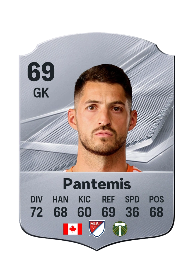 James Pantemis, Common card, rated 69