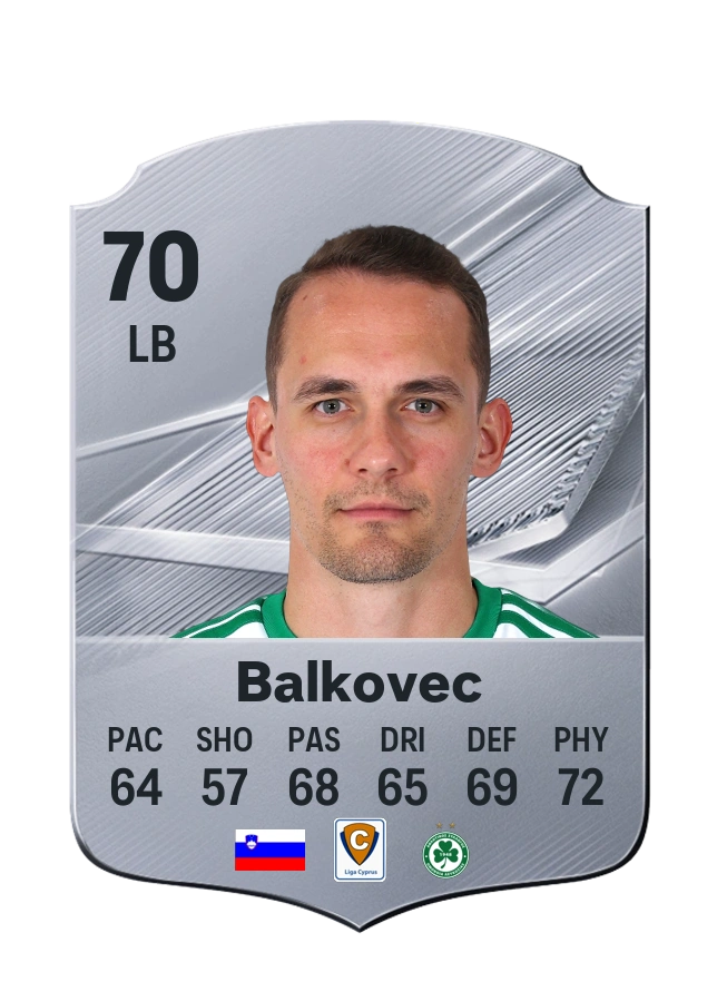 Jure Balkovec, Common card, rated 70