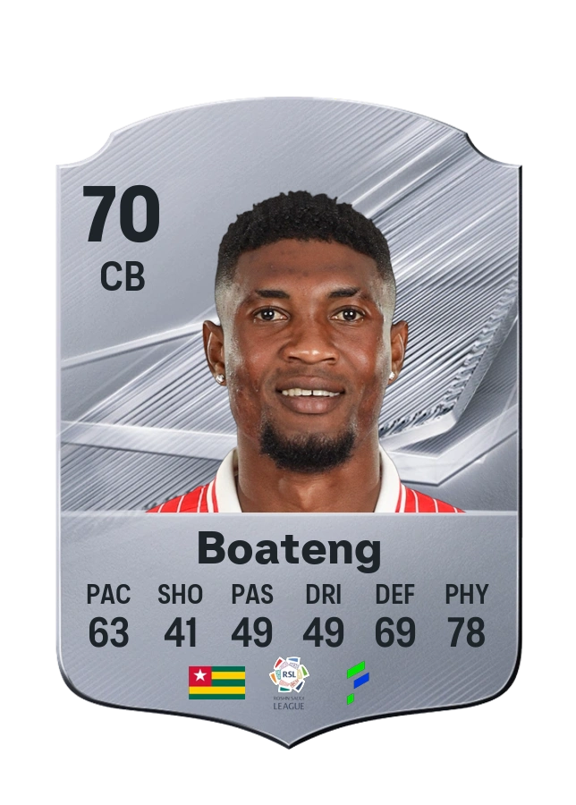 Kennedy Boateng, Common card, rated 70