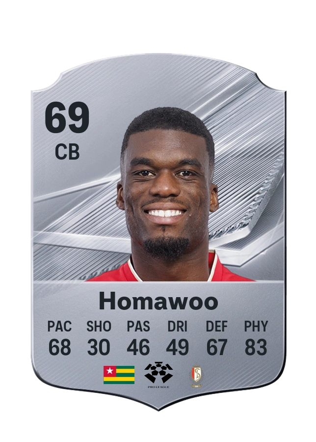 Josué Homawoo, karta Common, ocena 69