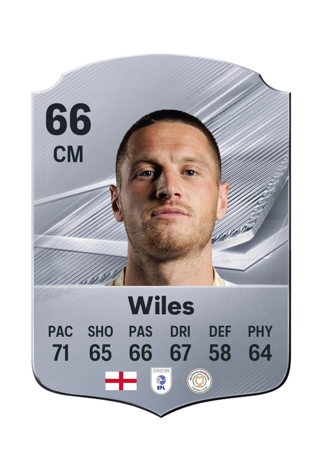 Carta Common di Ben Wiles, valutazione 66