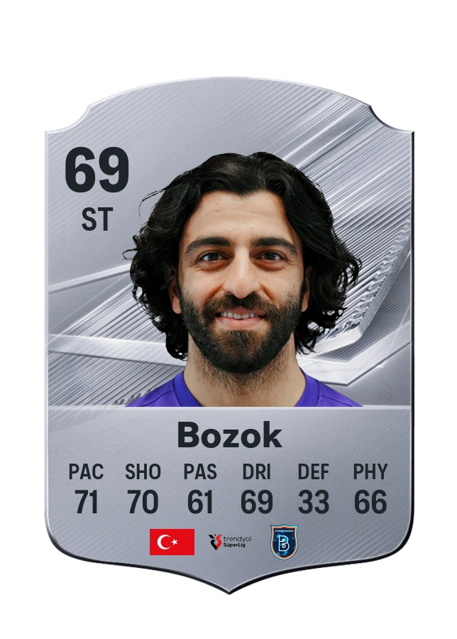 Umut Bozok, karta Common, ocena 69