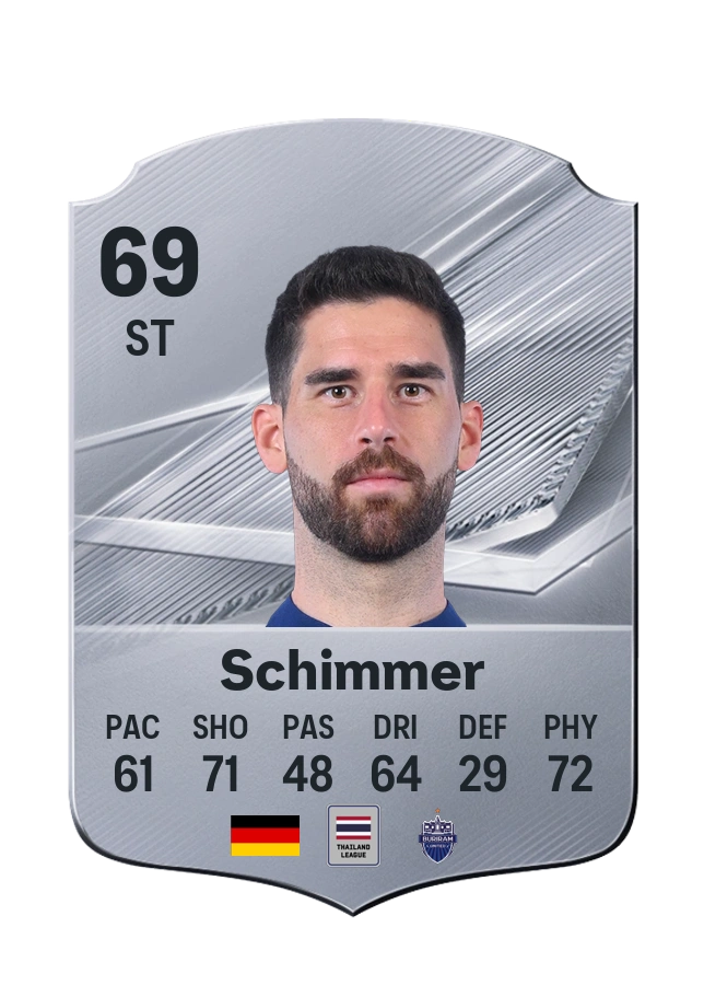 Stefan Schimmer, karta Common, ocena 69