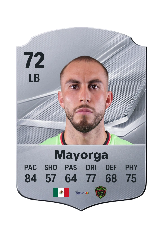 Alejandro Mayorga, Common card, rated 72