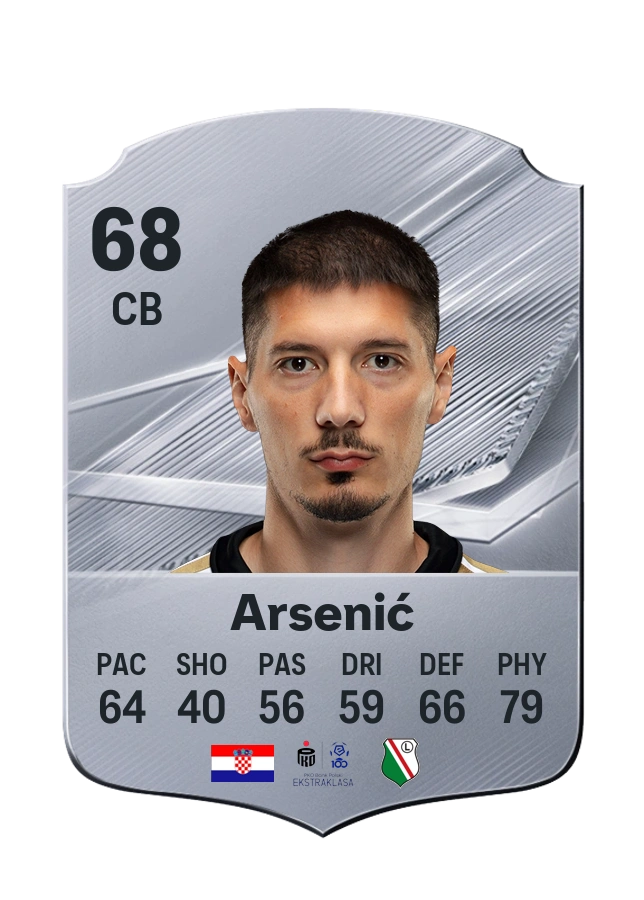 Zoran Arsenić, Common card, rated 68