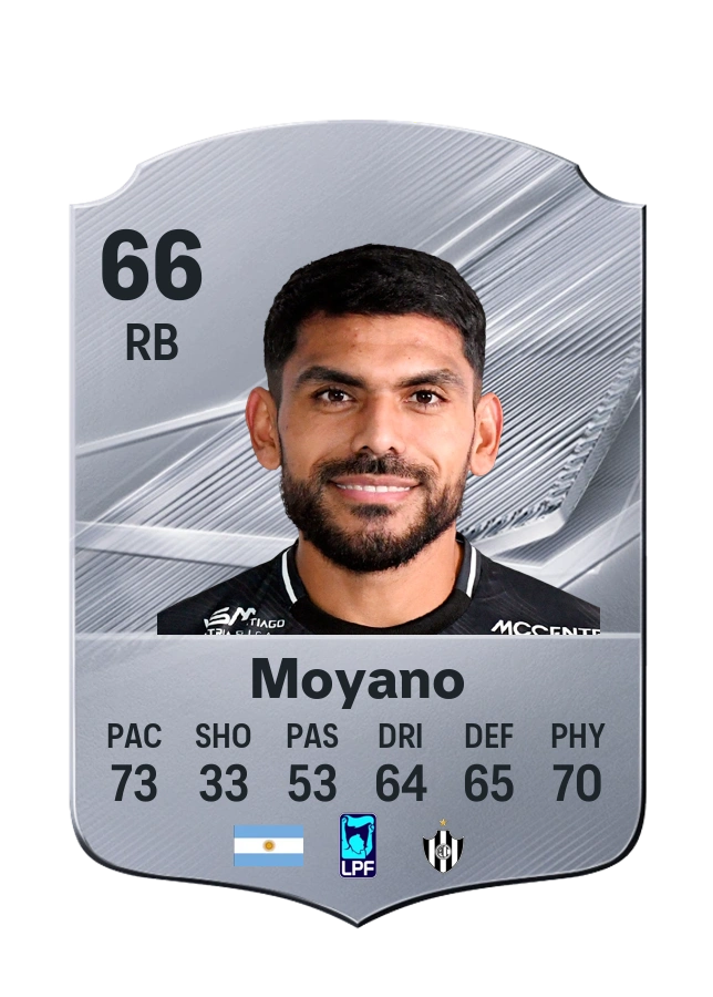 Santiago Moyano, Common kartı, reyting 66