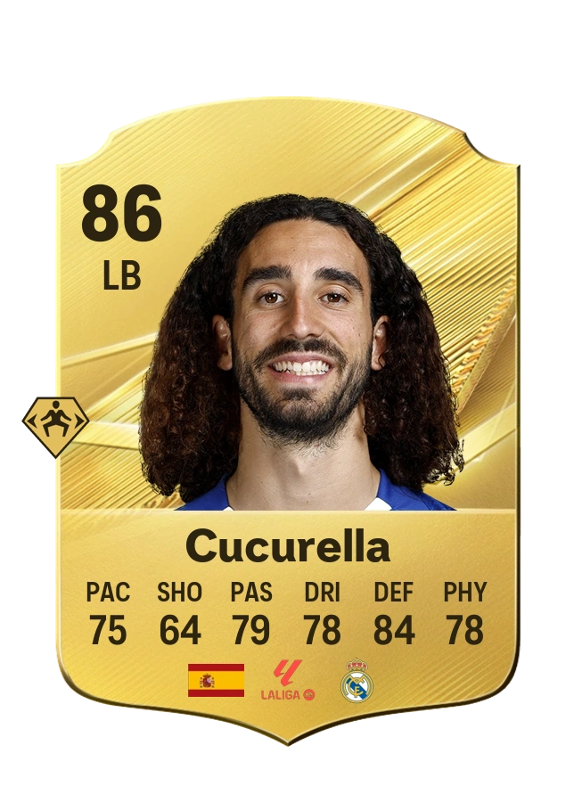 Carta Common di Cucurella, valutazione 86