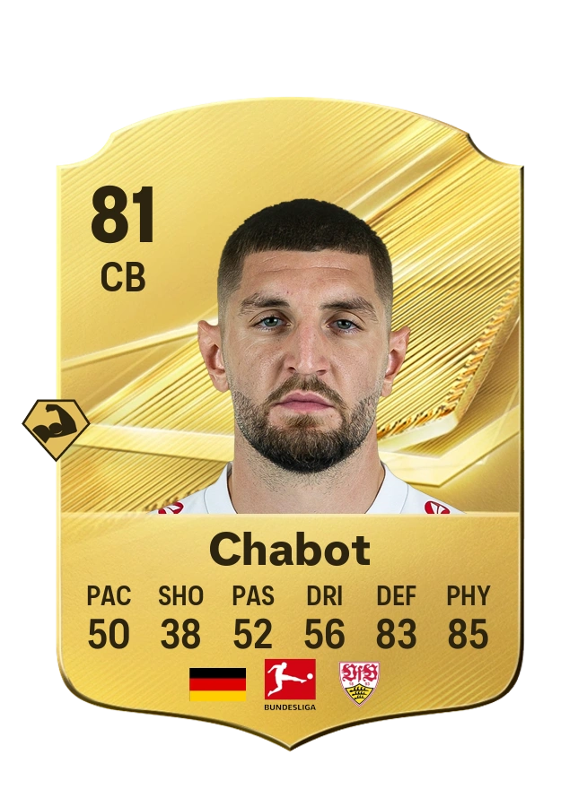 Carta Common de Julian Chabot, overall 81