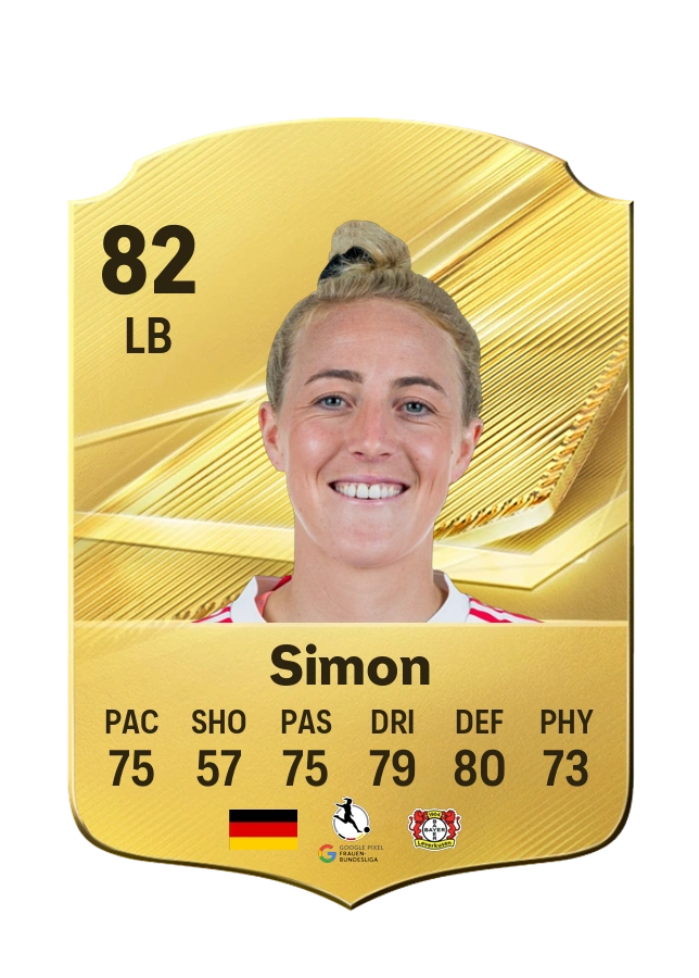 Carolin Simon, karta Common, ocena 82