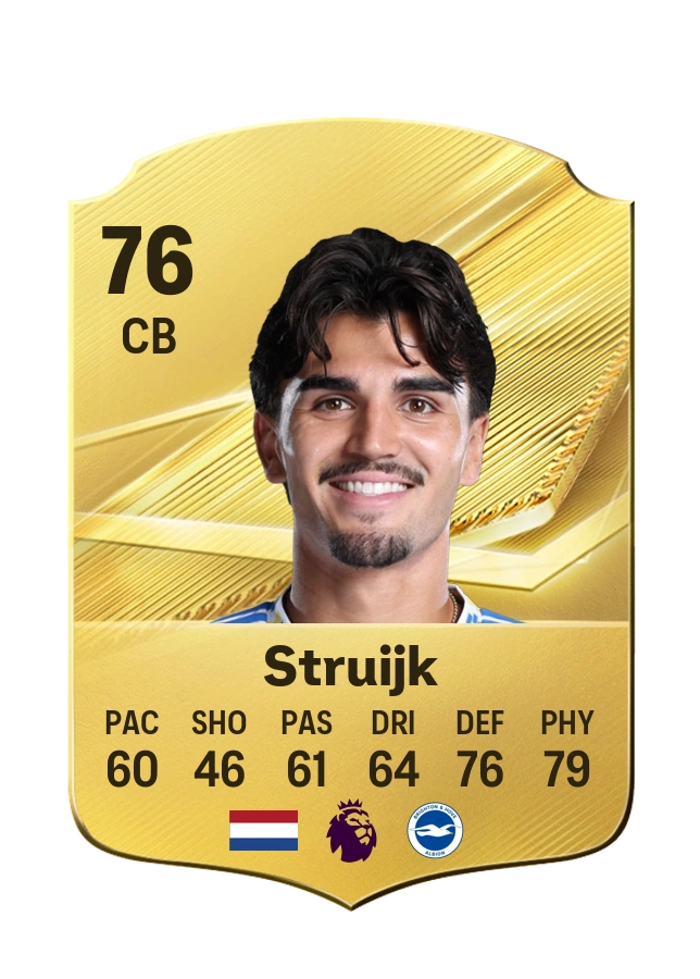 Carte Common de Pascal Struijk, note 76