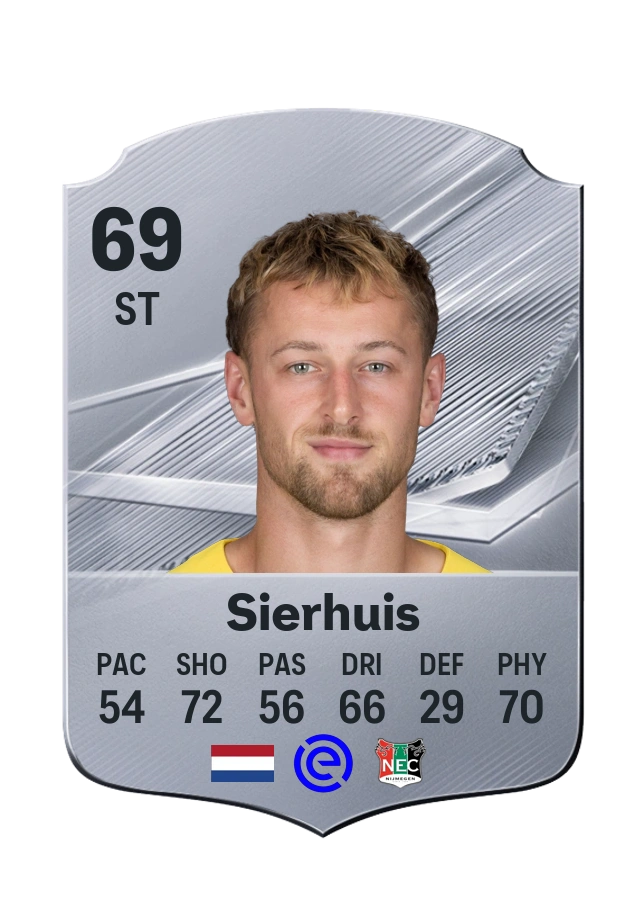 Kaj Sierhuis, Common-kaart, rating 69