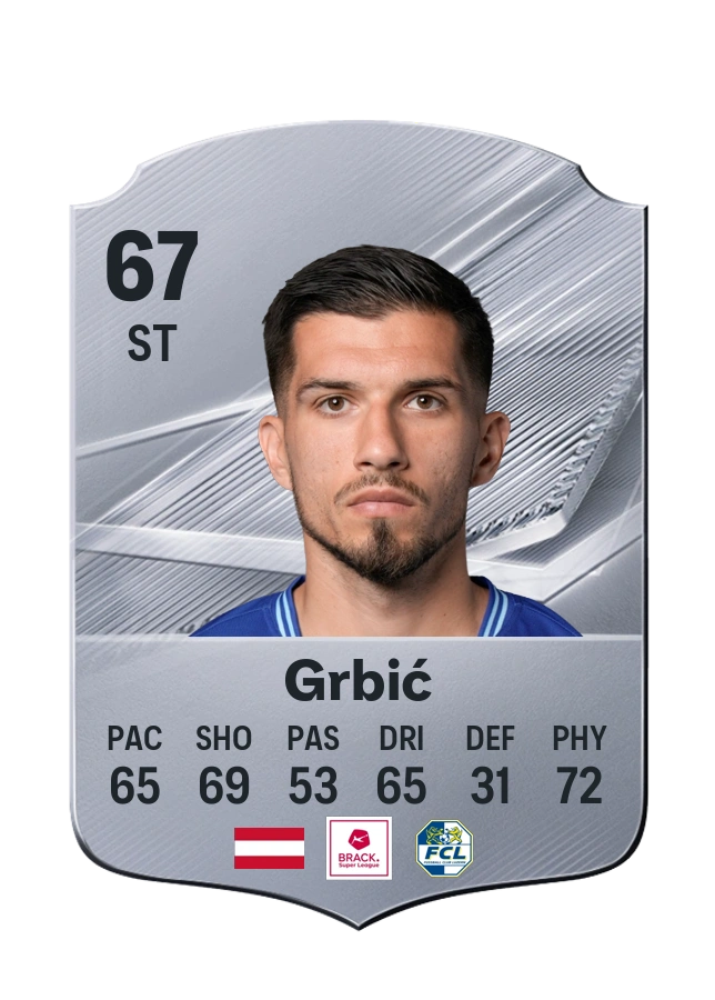Adrian Grbić, Common card, rated 67