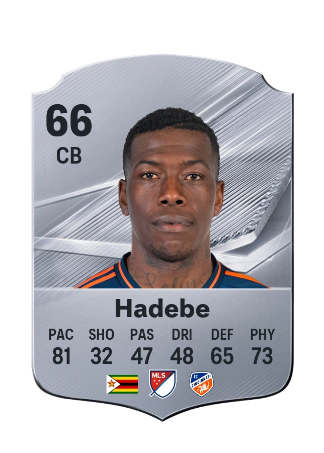 Carte Common de Teenage Hadebe, note 66