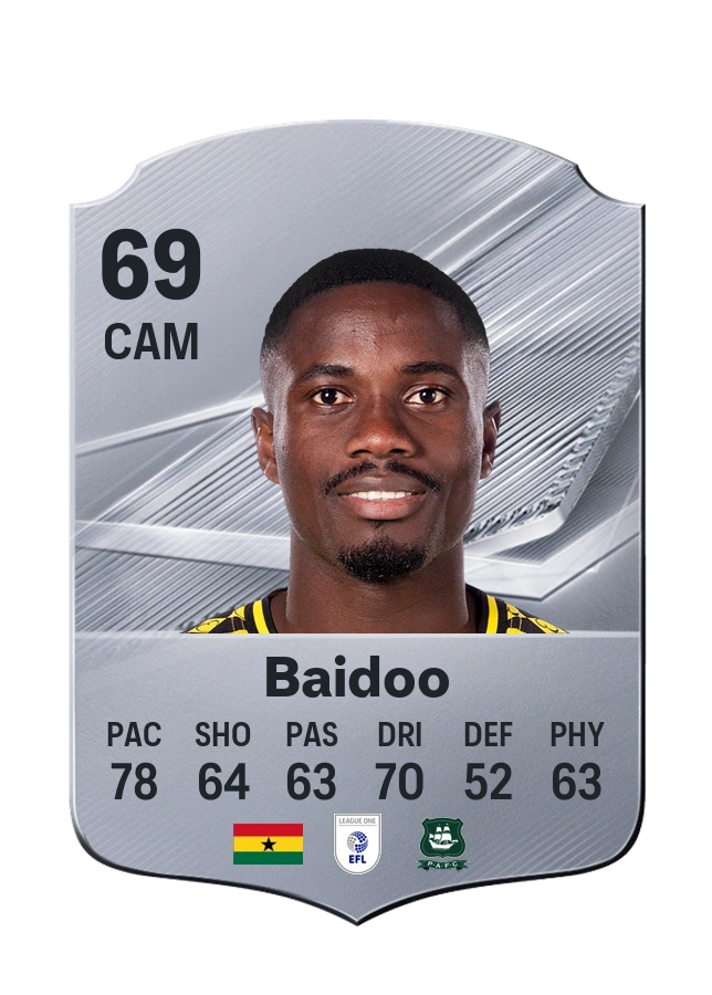 Michael Baidoo, Common kartı, reyting 69