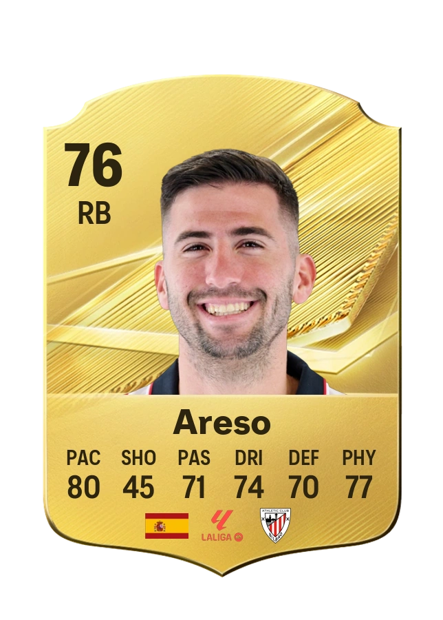 Areso, Common card, rated 76