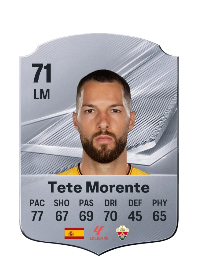 Tete Morente, karta Common, ocena 71