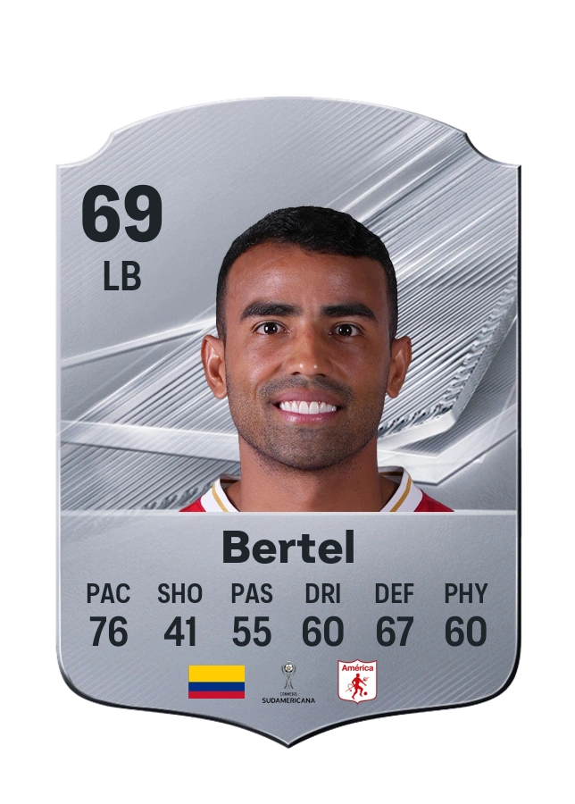 Carta Common de Omar Bertel, overall 69