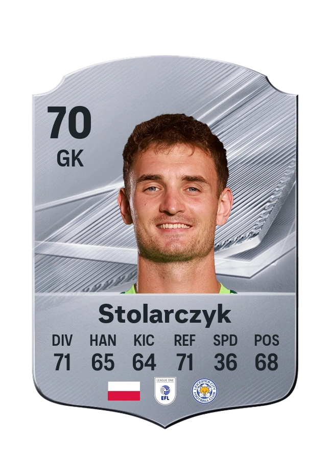 Jakub Stolarczyk, Common card, rated 70