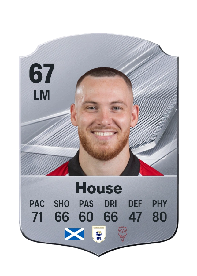 Ben House, Common card, rated 67