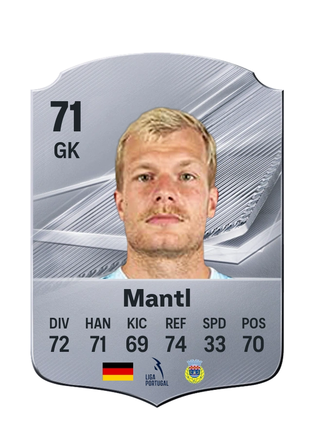 Common-Karte von Nico Mantl, Wertung 71