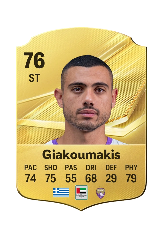 Georgios Giakoumakis, karta Common, ocena 76