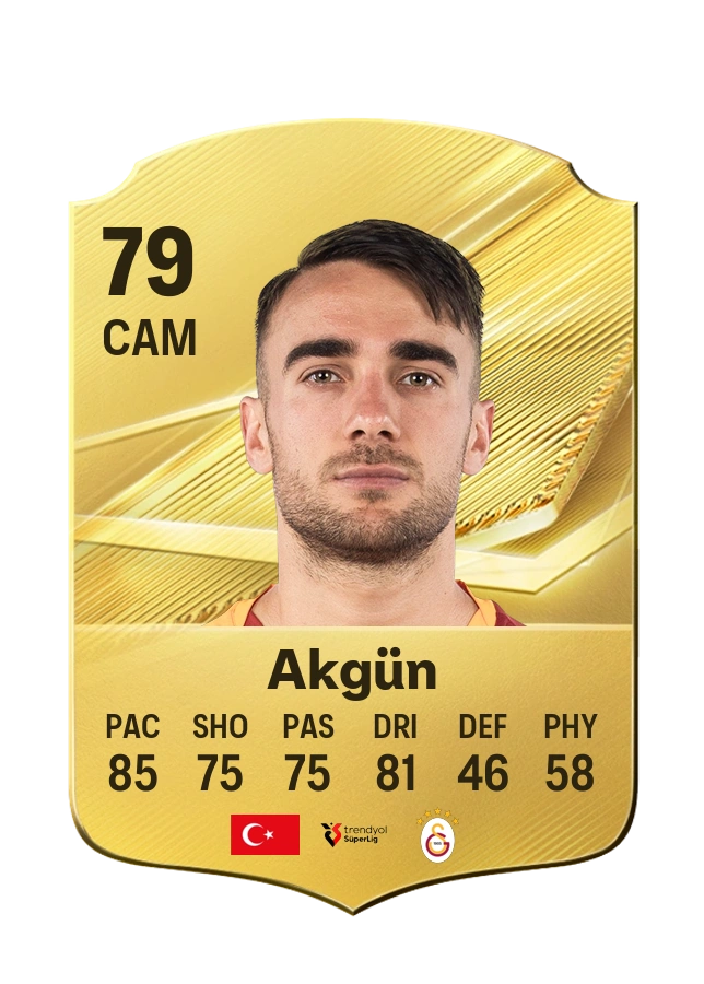 Yunus Akgün, Common kartı, reyting 79