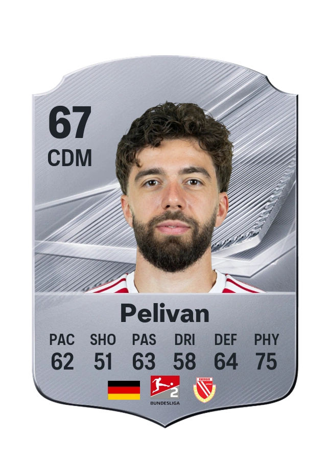 Dominik Pelivan, Common card, rated 67