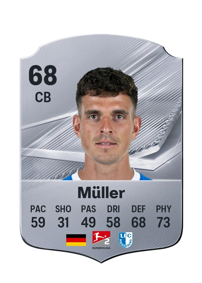 Tobias Müller, Common kartı, reyting 68