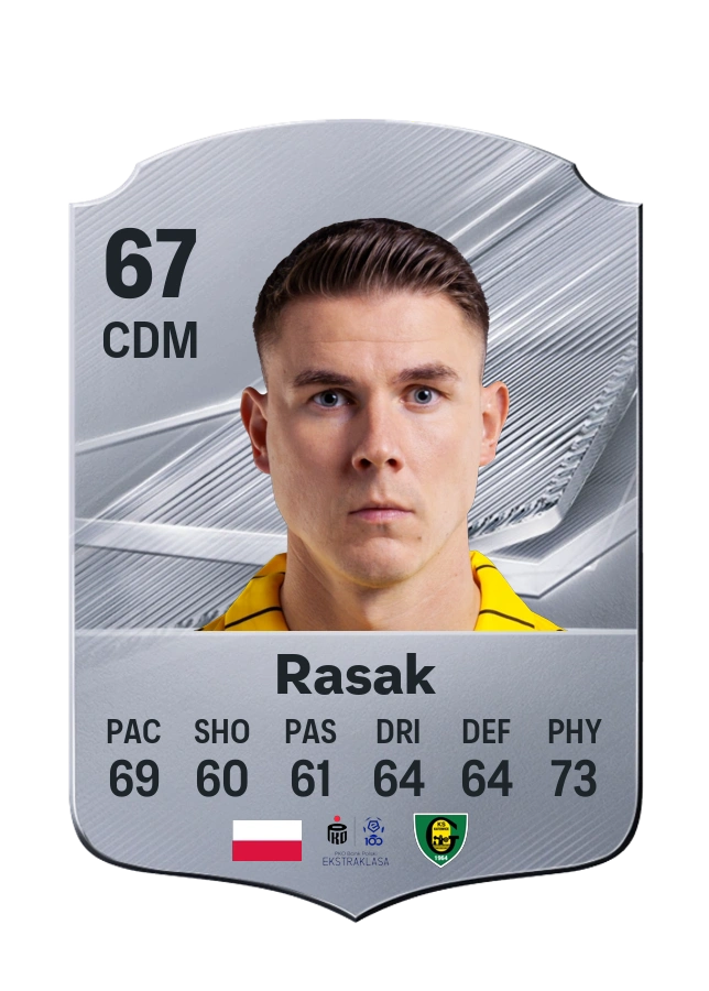 Damian Rasak, Common card, rated 67