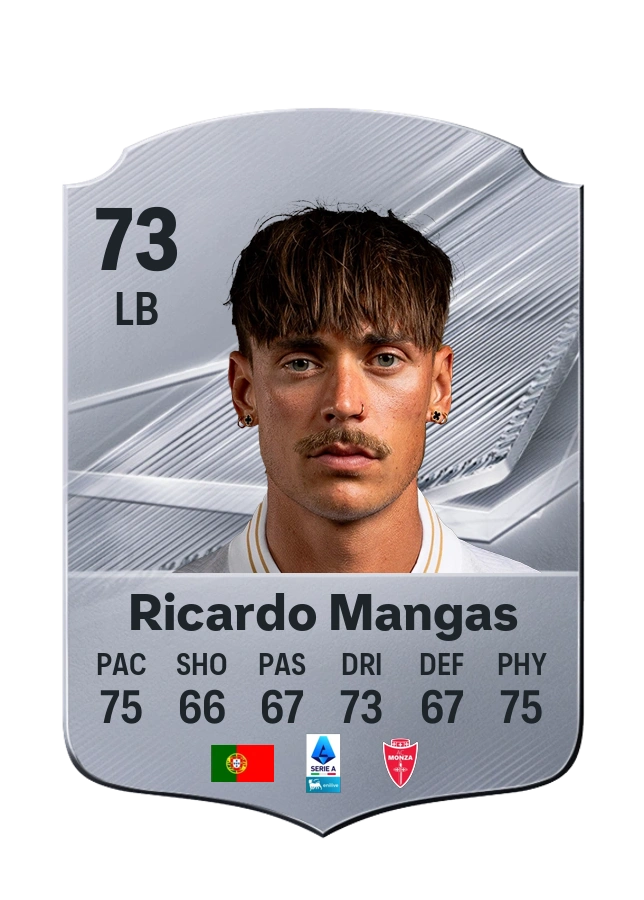 Carta Common de Ricardo Mangas, overall 73