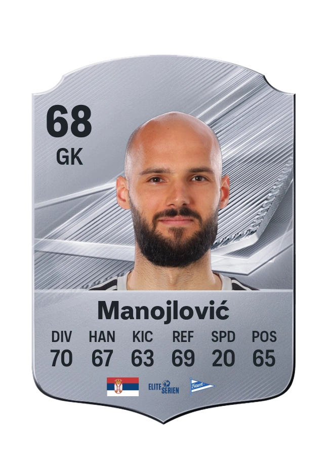 Common-Karte von Filip Manojlović, Wertung 68