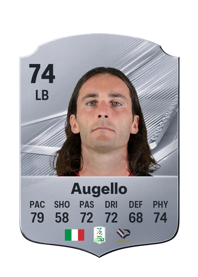 Tommaso Augello, Common kartı, reyting 74