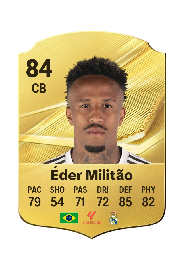 Éder Militão, Common kartı, reyting 84