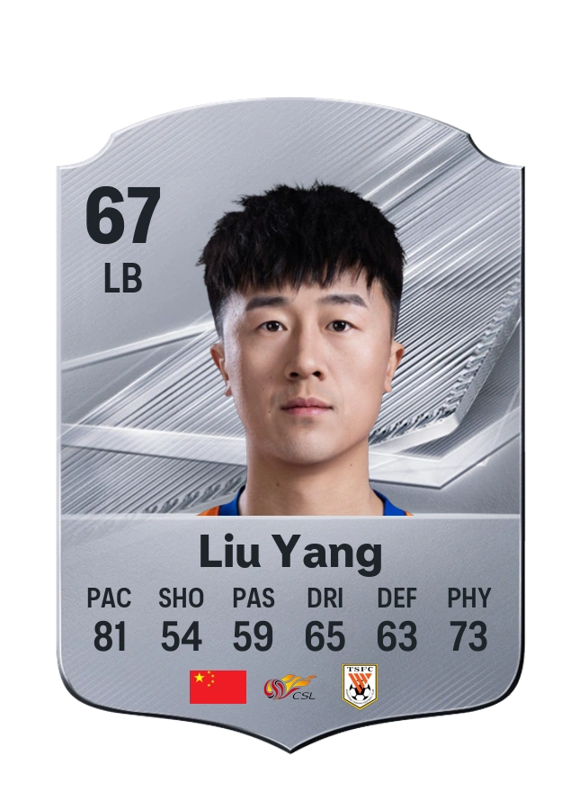 Liu Yang, Common card, rated 67