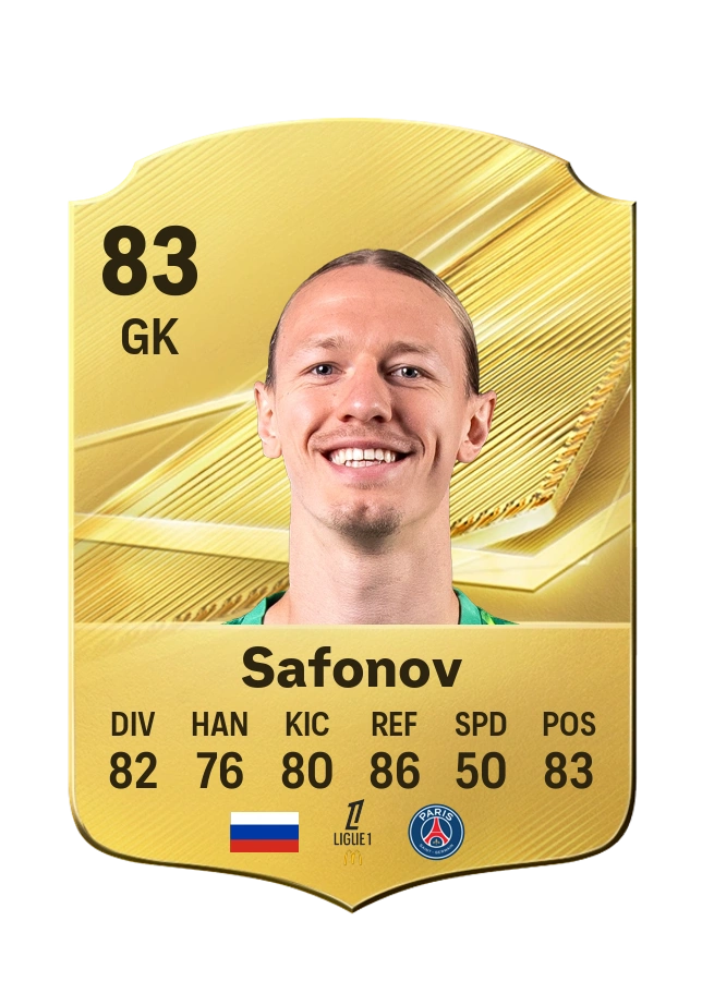 Carte Common de Matvey Safonov, note 83