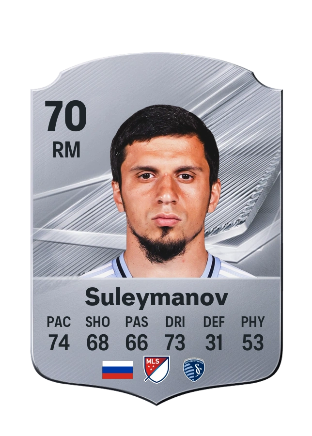 Magomed-Shapi Suleymanov, Common card, rated 70