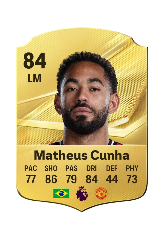 Matheus Cunha, karta Common, ocena 84