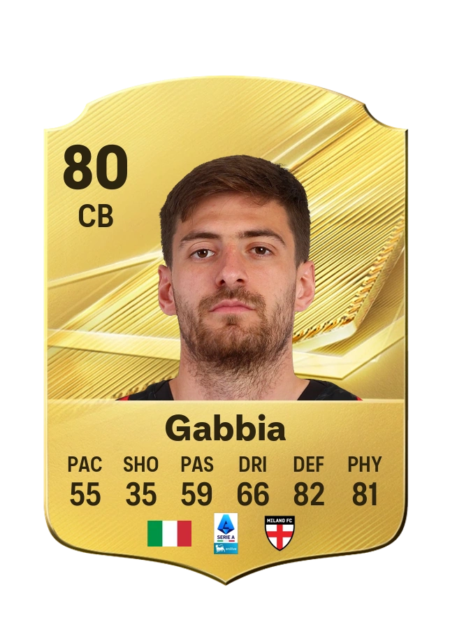 Matteo Gabbia, karta Common, ocena 80