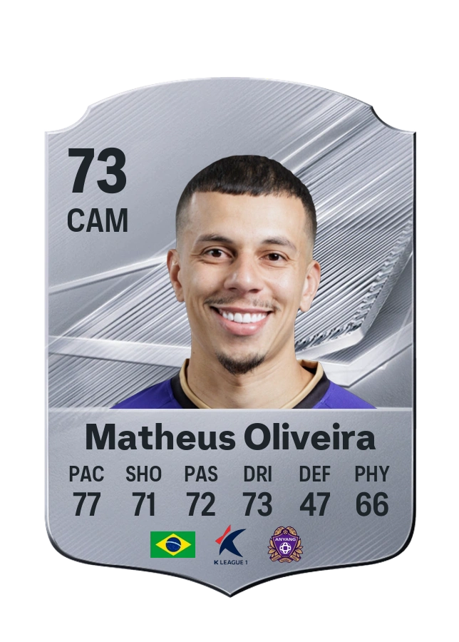 Matheus Oliveira, Common card, rated 73