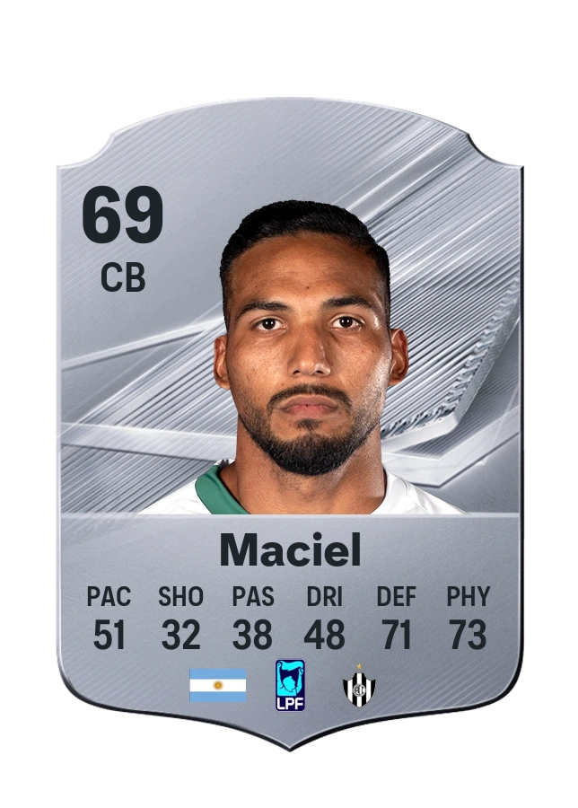 Alejandro Maciel, karta Common, ocena 69