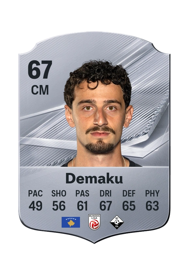 Vesel Demaku, Common card, rated 67
