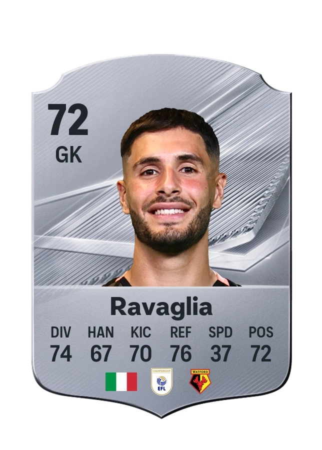 Federico Ravaglia, Common card, rated 72