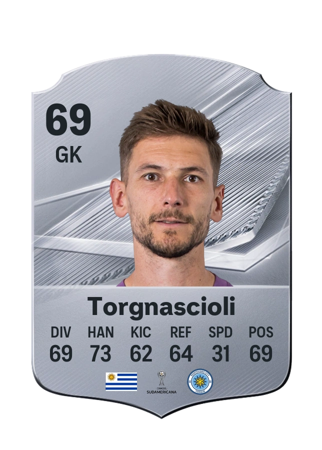 Franco Torgnascioli, Common card, rated 69