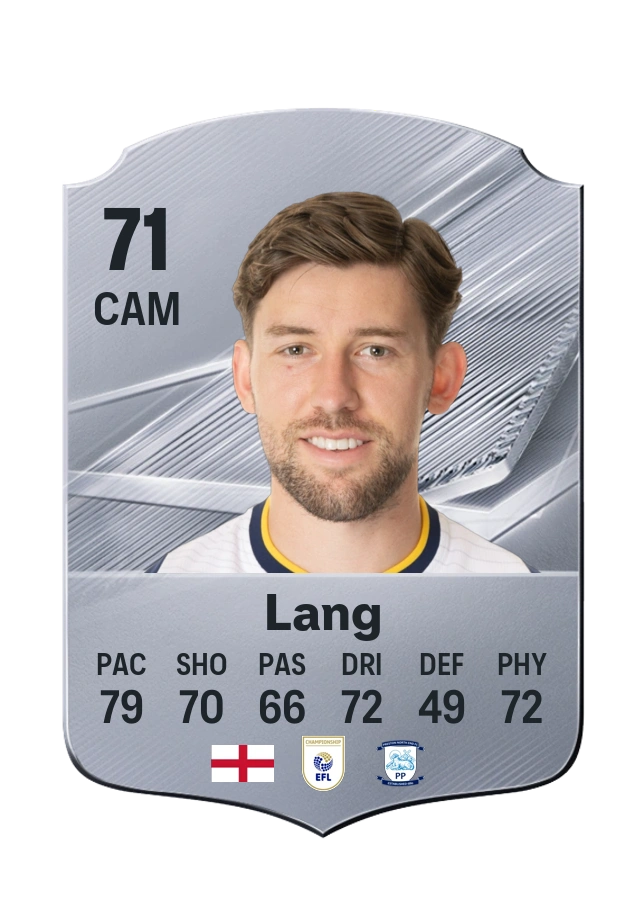 Callum Lang, Common card, rated 71